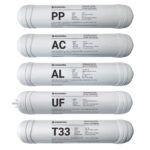 Pachet cartușe de filtrare pentru 1 an AquaWorks™